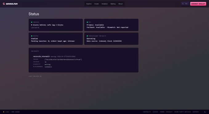 A screenshot of the Genius.fun platform's Status page shows the "Live" section indicating "0 blocks behind, safe lag 2 blocks" with an RPC connection to "monpoke_mismatch" at address "0xcafdbce93477261db8250e42bdae6e66733f9e20," confirming the contract address (CA) listed on the launchpad's website.