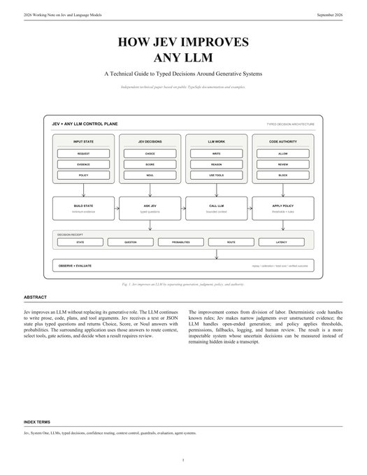 The first page of a technical document titled 'HOW JEV IMPROVES ANY LLM' with a subtitle 'A Technical Guide to Typed Decisions Around Generative Systems', dated September 2026, featuring a diagram of a 'JEV + ANY LLM CONTROL PLANE'.