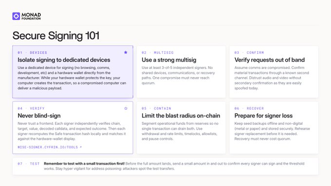 A Monad Foundation infographic titled "Secure Signing 101" outlining seven security best practices for crypto transaction signing, including isolating signing to dedicated devices, using strong multisig, verifying requests out of band, never blind-signing, limiting on-chain blast radius, preparing for signer loss, and testing with small transactions. The image directly supports the post's recommendation for builders to bookmark and follow these security guidelines before signing critical transactions.
