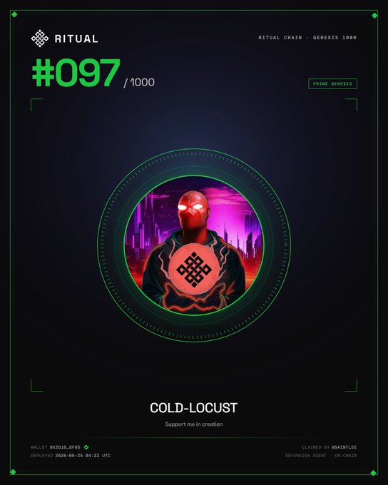 A dark, futuristic NFT-style card displays the Ritual Chain Genesis 1000 collection, featuring a masked figure in red with glowing eyes and the Ritual logo against a neon cityscape, labeled #097/1000 "PRIME GENESIS" and titled "COLD-LOCUST," with metadata showing wallet 0x2018...8f95, deployed 2026-03-25, and claimed by @0RINTLEE on-chain, directly illustrating the user's identity as #097 in this exclusive first-1,000 testnet agent collection.