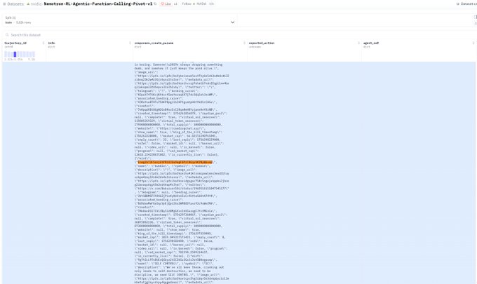 A code editor displaying the Houston-ML-Agentic-Function-Calling-Pixel-v1 dataset on Hugging Face, showing JSON training data with highlighted text.