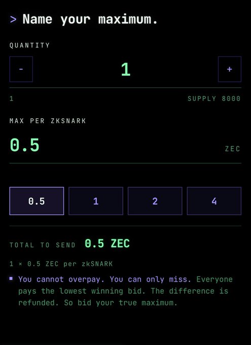 The image shows a bidding interface for Zcash (ZEC) where the user can set a quantity of 1 zkSNARK with a max bid of 0.5 ZEC, with a note explaining that bidders pay the lowest winning bid and differences are refunded. This illustrates the bidding mechanism referenced in the post, where the user has raised their maximum bid above the 0.25 ZEC minimum to improve their chances of winning among the 20,000 competing wallets.