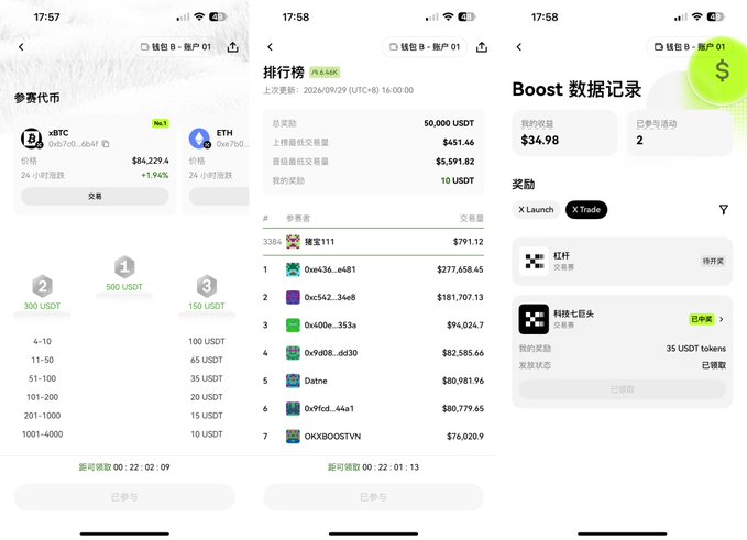 Three screenshots of a cryptocurrency trading app showing BTC and ETH token information, a trading leaderboard (排行榜) with top traders and their trading volumes, and Boost data records showing rewards of $34.98.