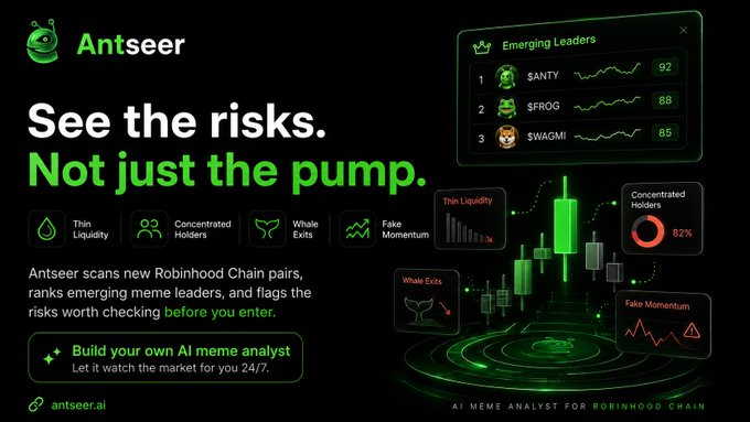 The image is an Antseer promotional graphic featuring a dark background with green accents, showing the tagline "See the risks. Not just the pump," alongside an "Emerging Leaders" leaderboard ranking tickers $ANTY (92), $FROG (88), and $WAGMI (85), with callouts highlighting risk factors like thin liquidity, concentrated holders (82%), whale exits, and fake momentum on a candlestick chart.

This visual directly illustrates the post's message by showing how Antseer's "AI Meme Analyst for Robinhood Chain" surfaces the hidden dangers (thin liquidity, concentrated holders, whale exits, fake momentum) behind seemingly promising green candles and trending meme tokens before traders enter a position.