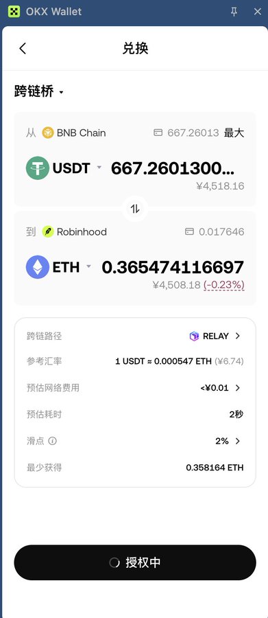 A screenshot of the OKX Wallet showing a cross-chain bridge transaction to swap 667.26 USDT from BNB Chain to approximately 0.36 ETH on Robinhood Chain, with a status of "授权中" (Authorizing).
