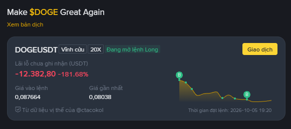A cryptocurrency trading interface shows “Make $DOGE Great Again,” the pair “DOGEUSDT,” price “-12.382,80” and “-181,68%,” 24-hour high “0,087664,” 24-hour low “0,08038,” plus a yellow “Giao dịch” button.