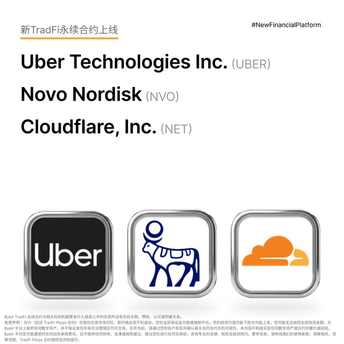 A promotional graphic for Bybit TradFi showing newly listed companies 'Uber Technologies Inc. (UBER)', 'Novo Nordisk (NVO)', and 'Cloudflare, Inc. (NET)' alongside their logos.