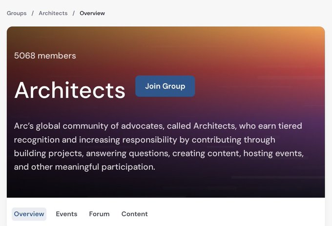 A screenshot of the "Architects" group overview page showing 5068 members, with a "Join Group" button and a description of Arc's global community of advocates, corresponding to a post celebrating the milestone of reaching 5,068 Architects badge holders while expressing disappointment at not receiving the badge despite having 600+ contribution points.