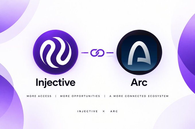 A promotional graphic featuring the Injective and Arc logos connected by a chain link icon, with the tagline 'More Access | More Opportunities | A More Connected Ecosystem' and 'INJECTIVE X ARC'.
