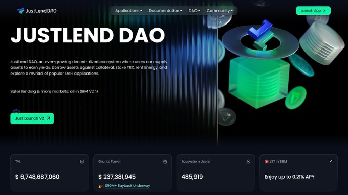 The JustLend DAO website homepage displaying a TVL of $6,748,687,060, Grants Power of 237,381,945, and 485,919 ecosystem users on the Sui network.