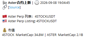 A Chinese-language cryptocurrency announcement showing 'Aster合约上新' dated 2026-09-08 19:04:45, listing Aster Perp pairs as 4STOCKUSDT and listing 4STOCKUSDT, with a market cap of 4STOCK at 34.8M and ASTER at 2.1B.