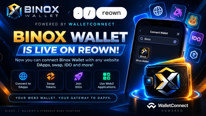 A promotional graphic announces 'BINOX WALLET IS LIVE ON REOWN!', powered by WalletConnect, highlighting features like connecting to DApps, swapping tokens, joining IDOs, and using Web3 applications, with a phone showing the 'Connect Wallet' screen.