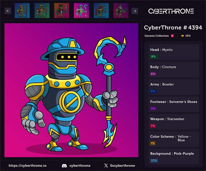A webpage displaying a CyberThrone NFT character (#4394) from the Genesis Collection, featuring a robot with attributes like Head: Mystic, Body: Cincture, and a 'Yellow-Blue' color scheme on a 'Pink-Purple' background.