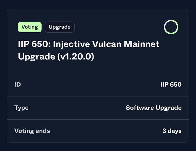 The image shows a poll asking if users have voted for an injective vulcan mainnet upgrade, with a majority of people voting "YES". The poll also provides information about the software update, including its type (injective vulcan mainnet) and the number of days it will take to implement.