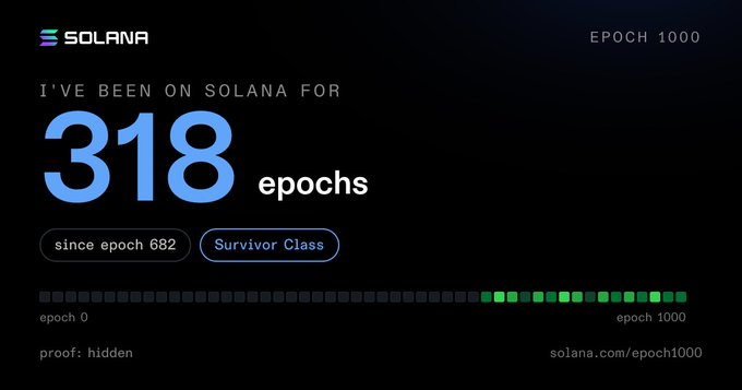 A Solana 'Survivor Class' badge indicating the user has been on Solana for 318 epochs since epoch 682, with progress shown across to epoch 1000.