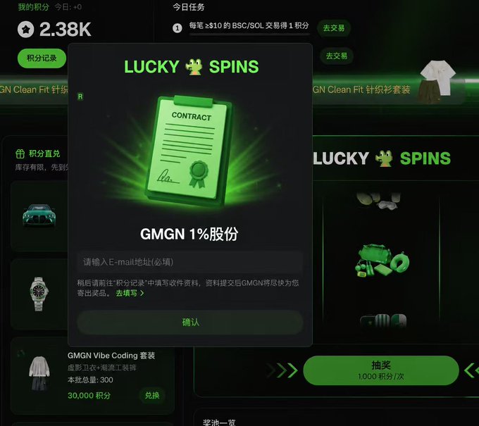 A dark-themed rewards page in Chinese featuring a 'LUCKY SPINS' pop-up offering 'GMGN 1%股份' (GMGN 1% shares) in exchange for an email address, with 2.38K points visible and a daily task to complete a ≥$10 BSC/SOL trade.