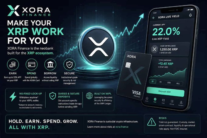 Advertisement for XORA Finance promoting XRP yields, featuring the tagline 'MAKE YOUR XRP WORK FOR YOU' and showcasing a 22.0% Live XRP Yield, a Visa card, and features like Earn, Spend, Borrow, and Secure.