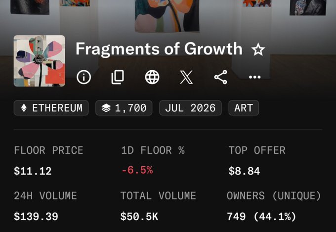 An NFT collection page for 'Fragments of Growth' showing a floor price of $11.12 on Ethereum, with 1,700 items, a 24-hour volume of $139.39, and a 1D floor percentage change of -6.5%.