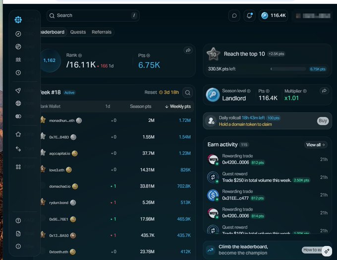 The image shows a leaderboard dashboard for Doma Protocol's "Week #18 Active" rankings, displaying the user's rank at /16.11K with 6.75K points, alongside a full leaderboard featuring top competitors like "monadchun_eth" (2M Season pts) and "aocapital.io" (37.7M Season pts), plus earn activity tracking with 116.4K season points at a x1.01 multiplier. The dashboard supports the post's mention of extended timelines and seasonal grinding, showing the competitive ranking system where users accumulate points to climb toward the top 10, with the current season appearing to be in an extended phase with 330.5K points still needed to reach that goal.