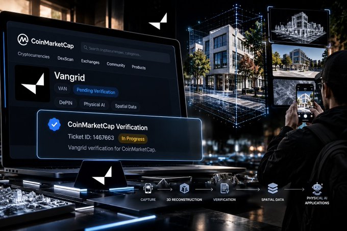 A CoinMarketCap-themed image shows “Vangrid” with a “Pending Verification” label and “CoinMarketCap Verification,” alongside a workflow ending in “PHYSICAL AI APPLICATIONS.”