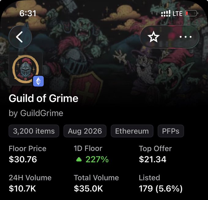 An NFT collection page for 'Guild of Grime' by GuildGrime showing 3,200 items on Ethereum, with a floor price of $30.76, 1D floor up 227%, top offer $21.34, and 24H volume of $10.7K.
