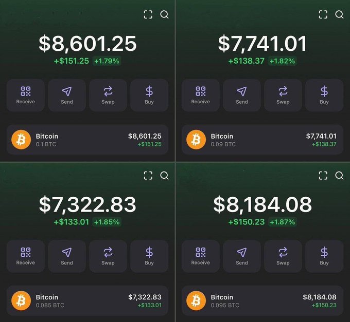 Four screenshots of a crypto wallet display showing Bitcoin balances ranging from $7,322.83 to $8,601.25 with corresponding BTC holdings (0.085 to 0.1 BTC), illustrating fluctuating Bitcoin values that support the claim of 0.1 BTC being worth around $6,000–$8,000 in the giveaway promotion.