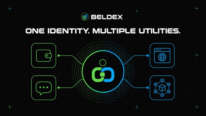A digital graphic for BELDEX titled "ONE IDENTITY. MULTIPLE UTILITIES." featuring interconnected icons representing a wallet, messaging, web, and blockchain.