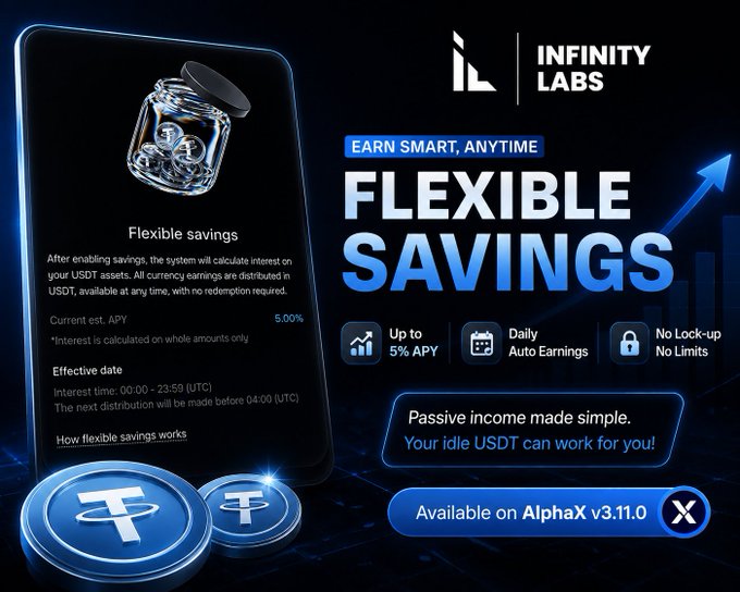 An advertisement for Infinity Labs featuring 'Flexible Savings' offering up to 5% APY on USDT, available on AlphaX v3.11.0.
