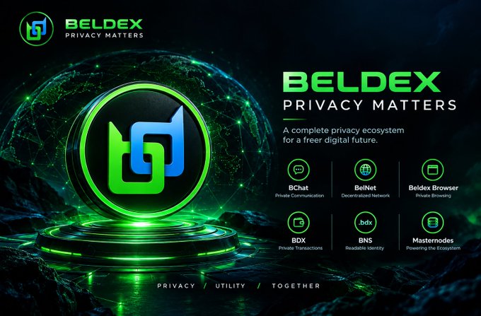 A dark-themed promotional graphic for "BELDEX" with the tagline "PRIVACY MATTERS" and "A complete privacy ecosystem for a freer digital future," showcasing features including BChat, BelNet, Beldex Browser, BDX, BNS, and Masternodes with green neon lighting effects.