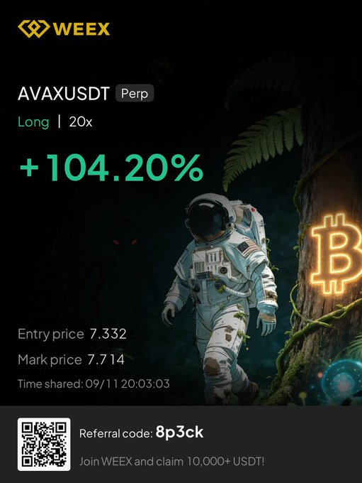 A promotional WEEX trading screenshot showcasing a long position on AVAXUSDT Perp with 20x leverage, displaying a +104.20% gain (entry price 7.332, mark price 7.714), featuring an astronaut and Bitcoin imagery along with referral code 8p3ck and a QR code. This image represents one of the three winning long trades (AVAX, SOL, BTC) highlighted in the post as part of the trader's successful results.