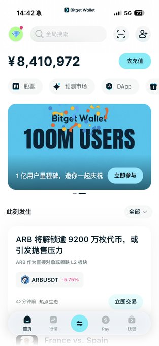 A Bitget Wallet mobile app interface showing a balance of ¥8,410,972, a "100M USERS" promotional banner, and a news item about "ARB 将解锁逾 9200 万枚代币" (ARB to unlock over 92 million tokens) with ARBUSD down 5.75%.