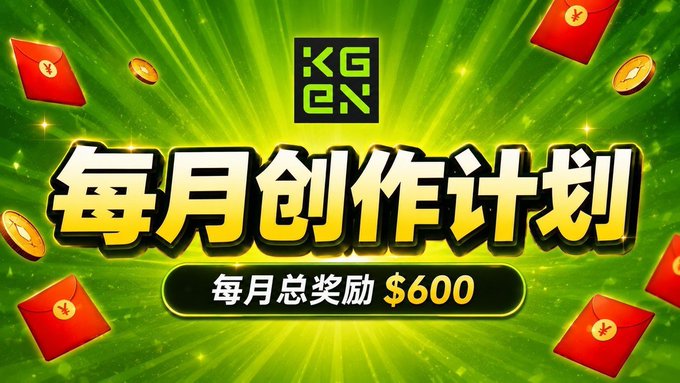 The promotional graphic features a vibrant green background with the KGeN logo, red envelopes, and gold coins, announcing the "$KGEN 每月创作计划" (Monthly Creation Plan) with a total prize pool of "$600" in monthly rewards. The image visually supports the post by highlighting the incentive program for community content creation about KGeN's developments and updates.