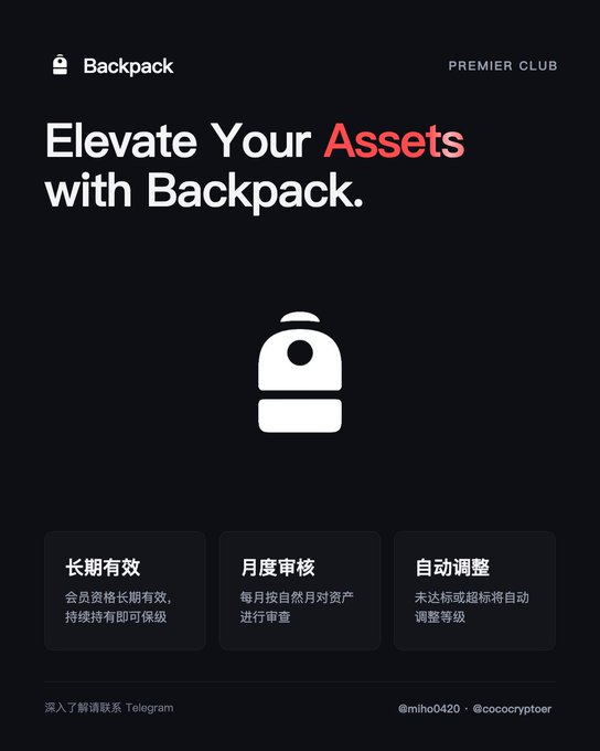 A promotional advertisement for 'Backpack PREMIER CLUB' with the tagline 'Elevate Your Assets with Backpack' and Chinese text describing long-term validity, monthly review, and automatic adjustment features.