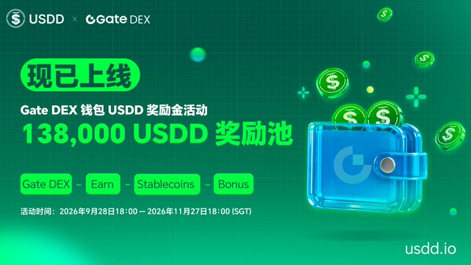 A promotional banner for the Gate DEX USDD wallet rewards campaign, highlighting a 138,000 USDD prize pool and featuring green USDD coins spilling from a blue Gate DEX wallet, with the campaign running from September 28 to November 27, 2026. The image complements the post by visually showcasing the cross-chain USDD expansion effort and the attractive rewards being offered to attract activity on Gate DEX.