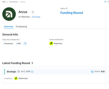A webpage from CryptoRank showing funding round information for 'Arcus' tagged as Perp DEX, with a 'Latest Funding Round' marked as Strategic on July 2, 2026, and Investors listed as Robinhood.