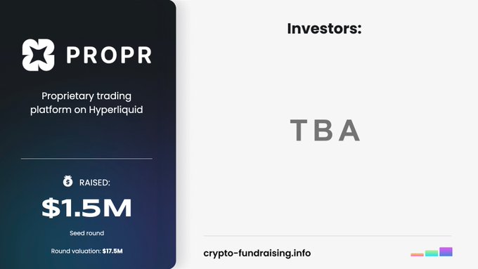 A crypto-fundraising.info graphic displays information about PROPR, a proprietary trading platform on Hyperliquid that raised $1.5M in a seed round with a $17.5M valuation, while investors are listed as 'TBA'.