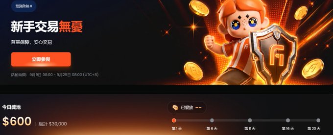 A promotional banner for Foregate's "新手交易無憂" (Beginner Trading Worry-free) event offers a $600 prize pool ($30,000 maximum) for first-time traders, running from August 9 to September 9, featuring a cartoon warrior mascot with a shield and floating gold coins against an orange and black background. The image aligns with the post's message by highlighting a beginner-friendly incentive to encourage new users to try prediction markets without the fear of losing their first trade.