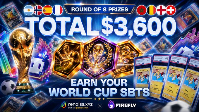 A promotional banner for the FIFA World Cup Round of 8 Prizes totaling $3,600, featuring country flags, a golden trophy, and the logos for renaiss.xyz and FIREFLY.