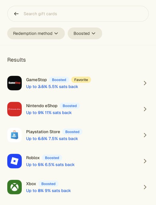 A mobile app interface showing a search results list for gift cards, including GameStop (Up to 3.5% 5.5% sats back), Nintendo eShop, Playstation Store, Roblox, and Xbox, all marked as 'Boosted'.