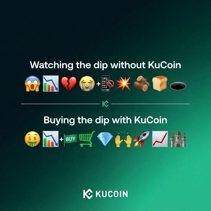 A dark green promotional image from KuCoin contrasts two crypto dip experiences: "Watching the dip without KuCoin" shows emojis of panic, a down chart, broken heart, and tears (😱📉💔😭 + 💥🪵🍞⚫), while "Buying the dip with KuCoin" displays money-face, buy button, shopping cart, diamond, clapping hands, rocket, growth chart, and a castle (🤑📉🛒💎🙌🚀📈🏰), reinforcing the post's message of taking advantage of dips to build wealth through the platform.