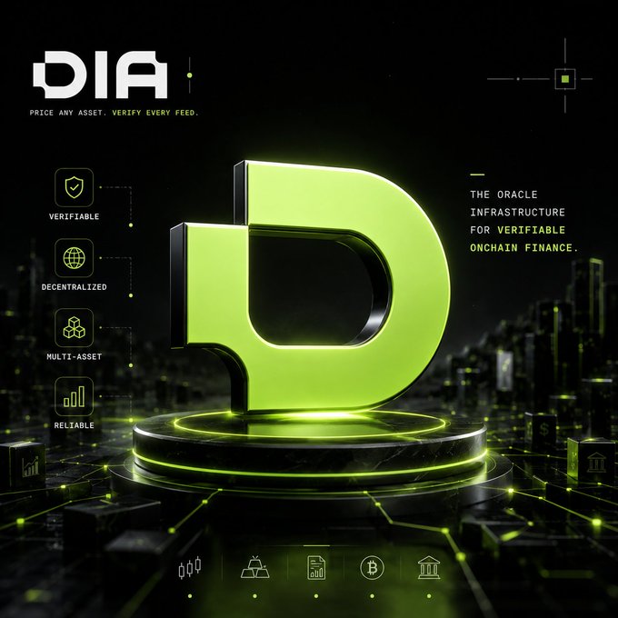 A sleek promotional graphic featuring a large glowing green 'DIA' logo on a circular platform, advertising 'THE ORACLE INFRASTRUCTURE FOR VERIFIABLE ONCHAIN FINANCE' with icons highlighting Verifiable, Decentralized, Multi-Asset, and Reliable features.