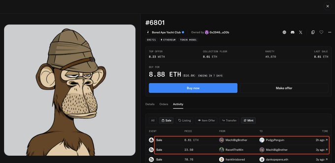 A screenshot from OpenSea showing a Bored Ape Yacht Club NFT (#6801) listed for 8.88 ETH, with the token ranked #378 in the collection and 8.65 ETH rarity.