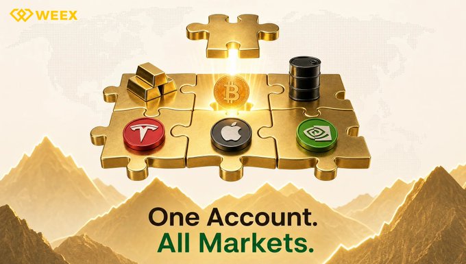 A promotional graphic for Weex featuring gold puzzle pieces displaying icons of major markets—Bitcoin, Apple, Tesla, gold bars, oil barrels, and NVIDIA—alongside the tagline "One Account. All Markets." This visually reinforces the post's message by symbolizing how diverse assets like crypto, stocks, and commodities fit together seamlessly under a single trading platform, embodying the "all the way up" ambition.