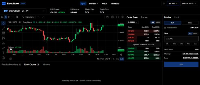 A trading interface screenshot from DeepBook showing a SUI/USDC chart, order book, and trading options.