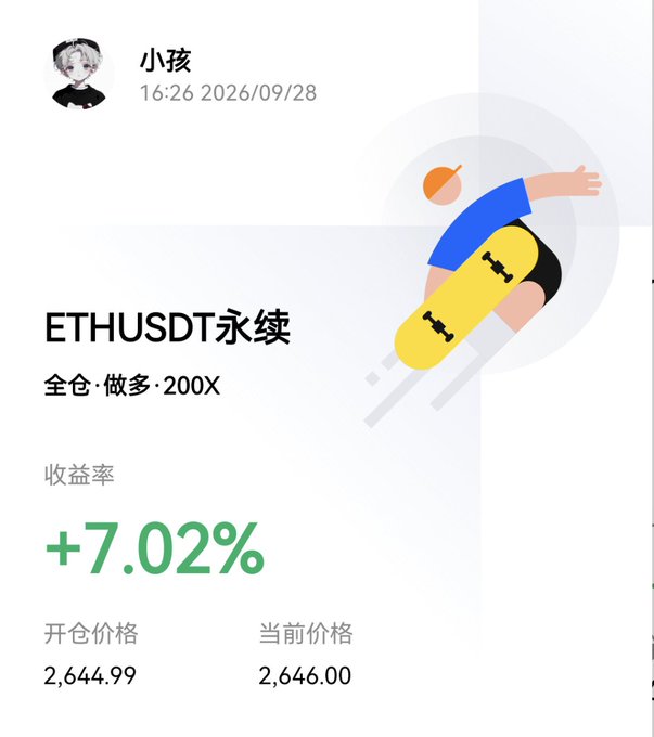 The image shows a trading position update from 16:26 on 2026/09/28 displaying an ETHUSDT perpetual long position (full position, 200X leverage) with a +7.02% return, opened at 2,644.99 with the current price at 2,646.00, featuring a skateboarder illustration. The caption reflects the trader's successful long entry on ETHUSDT, aligning with the post's bullish outlook on Ethereum based on strong spot ETF inflows and Binance buying pressure.