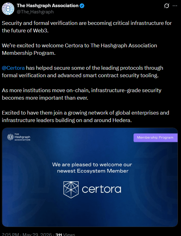 The image features a post from The Hashgraph Association, which is a member of a program called "Certora". The post includes information about Security and Formal Verification becoming critical infrastructures for future internet networks. Certora's focus on these new infrastructures highlights the importance of securing global networks in an increasingly connected world. The hashtag associated with this image suggests that it is a topic being discussed or shared among users on social media platforms.