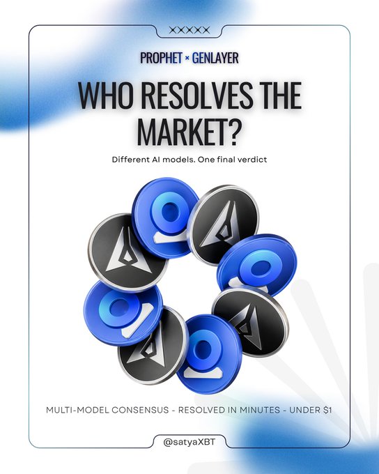 A promotional graphic featuring "PROPHET × GENLAYER" branding with the headline "WHO RESOLVES THE MARKET? - Different AI models. One final verdict," showing a cluster of AI model tokens, and tagged "@satyaXBT" with footer text "MULTI-MODEL CONSENSUS - RESOLVED IN MINUTES - UNDER $1."

The image visually reinforces the post's point about Prophet Market's collaboration with GenLayer to solve prediction market resolution disputes, depicting multiple competing AI models (represented as coin tokens) converging toward a single consensus answer.