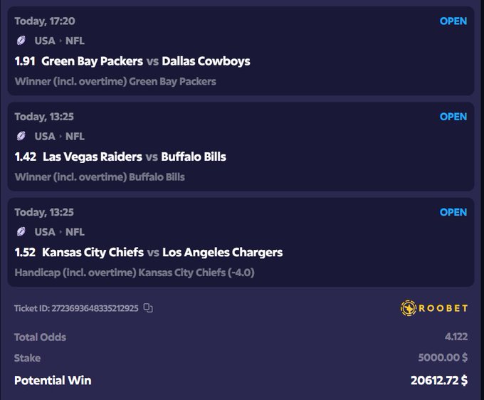 A Roobet parlay bet slip shows three NFL games—Green Bay Packers vs Dallas Cowboys (1.91), Las Vegas Raiders vs Buffalo Bills (1.42), and Kansas City Chiefs vs Los Angeles Chargers (1.52)—combined for total odds of 4.122, a $5,000 stake, and a potential win of $20,612.72 on Ticket ID 2723693648335212925. The image supports the post by showcasing a high-risk, high-reward parlay bet, inviting others to weigh in on whether it has a chance of hitting.