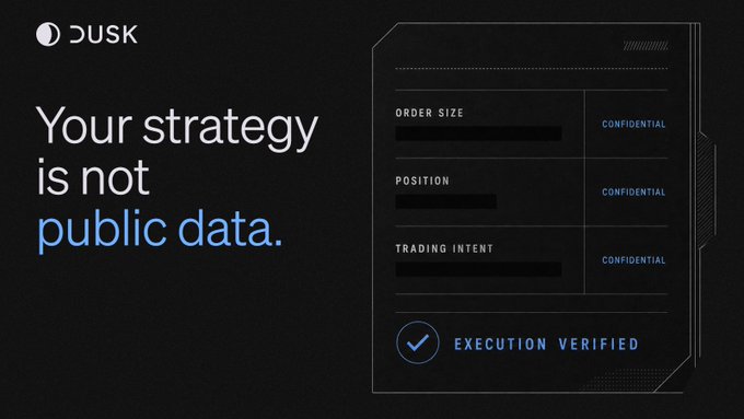 The image is a Dusk Network advertisement featuring a dark interface mockup with hidden trading details labeled "ORDER SIZE," "POSITION," and "TRADING INTENT," each marked "CONFIDENTIAL" alongside an "EXECUTION VERIFIED" checkmark, paired with the tagline "Your strategy is not public data." The visual reinforces the post's question about protecting sensitive trading activity by illustrating how position sizes, timing, counterparties, and accumulation patterns are all shielded from public view on Dusk's privacy-focused platform.