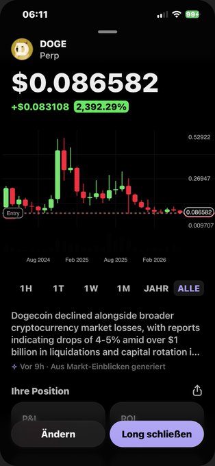 The image features an iPhone screen displaying Bitcoin prices. In the center of the screen, there is a price graph that shows the fluctuation of Bitcoin's value over time against some other factors such as Dogecoin (a cryptocurrency). The graph reveals that Bitcoin has decreased in value while other cryptocurrencies, including Dogecoin, have seen an increase. This could suggest that investors are liquidating their Bitcoin holdings to invest in other coins like Dogecoin. This post is about a trading plan for Bitcoin and Dogecoin, which was promoted by Vitalik Borko.